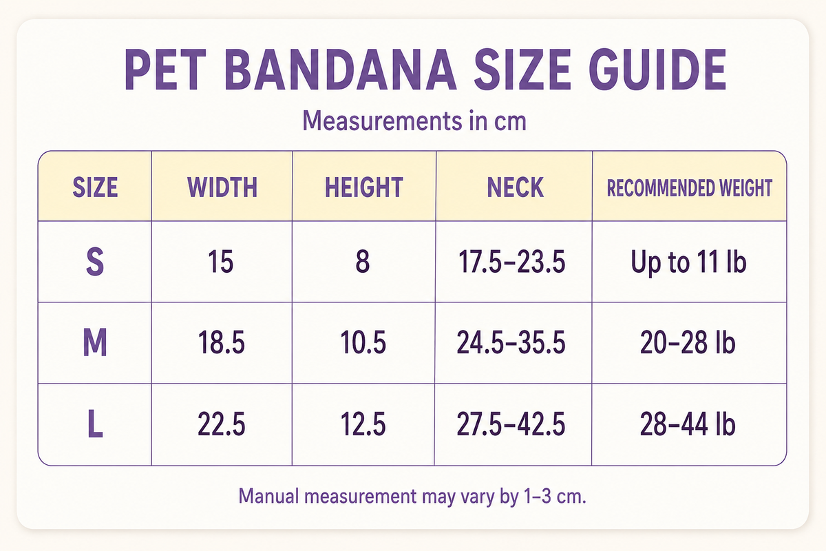 A size guide table for pet bandanas in centimeters, showing measurements for sizes S, M, and L including neck size and recommended weight, with purple text on a white background.